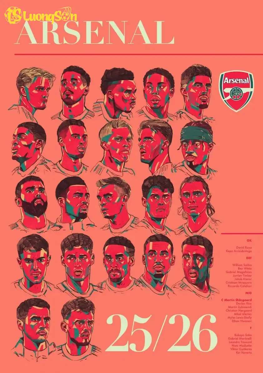 Đội hình Arsenal mùa giải 2025/2026